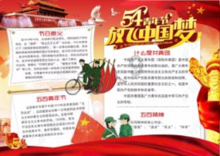 为什么历史学家对易中天评价那么差？游戏画面