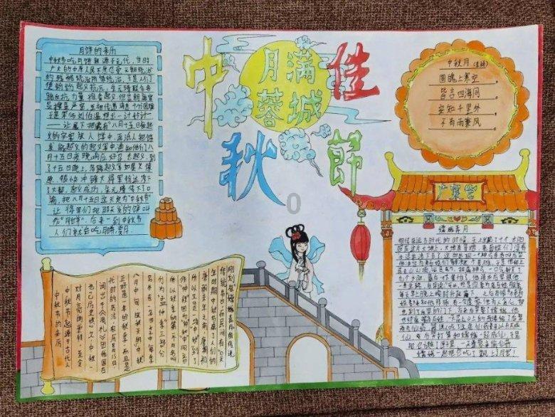 万词王